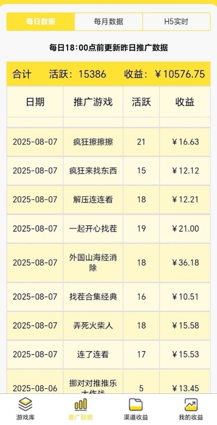 图片[2]502首码项目网-最新首码项目发布平台-零投资首码项目-首码项目赚钱-首码项目-首码项目推广友梦联盟玩游戏也能赚米，边玩游戏边看广告赚米，全程零撸！502首码项目网-最新首码项目发布平台-零投资首码项目-首码项目赚钱-首码项目-首码项目推广502首码项目网