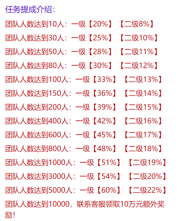 【快来赚】视频种草模式，每天发发视频就能赚钱！502首码项目网-最新首码项目发布平台-零投资首码项目-工作流-首码项目赚钱-首码项目-首码项目-推广资源源码-学科资源-全网最全最新项目502首码项目网