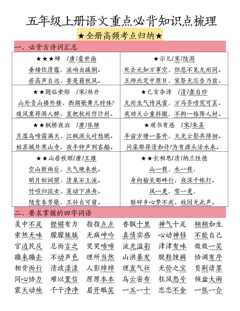五上语文重点必背知识点梳理502首码项目网-最新首码项目发布平台-零投资首码项目-工作流-首码项目赚钱-首码项目-首码项目-推广资源源码-学科资源-全网最全最新项目502首码项目网
