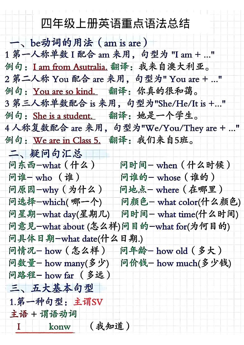 四年级上人教PEP版英语重点语法总结502首码项目网-最新首码项目发布平台-零投资首码项目-工作流-首码项目赚钱-首码项目-首码项目-推广资源源码-学科资源-全网最全最新项目502首码项目网