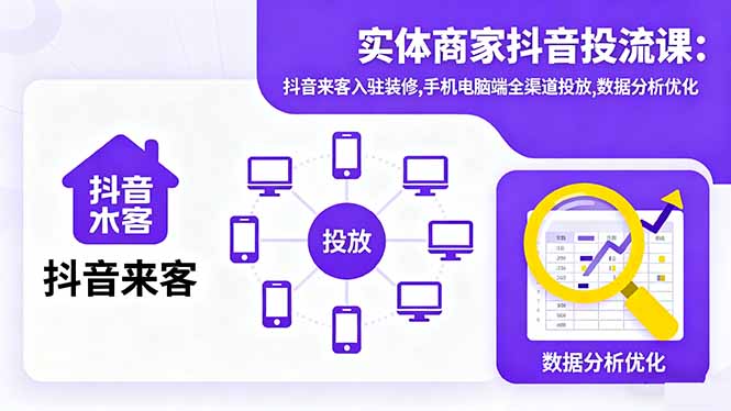实体商家抖音投流课:抖音来客入驻装修,手机电脑端全渠道投放,数据分析优化502首码项目网-最新首码项目发布平台-零投资首码项目-工作流-首码项目赚钱-首码项目-首码项目-推广资源源码-学科资源-全网最全最新项目502首码项目网