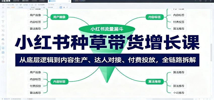 小红书种草带货增长课：从底层逻辑到内容生产、达人对接、付费投放，全链路拆解502首码项目网-最新首码项目发布平台-零投资首码项目-工作流-首码项目赚钱-首码项目-首码项目-推广资源源码-学科资源-全网最全最新项目502首码项目网