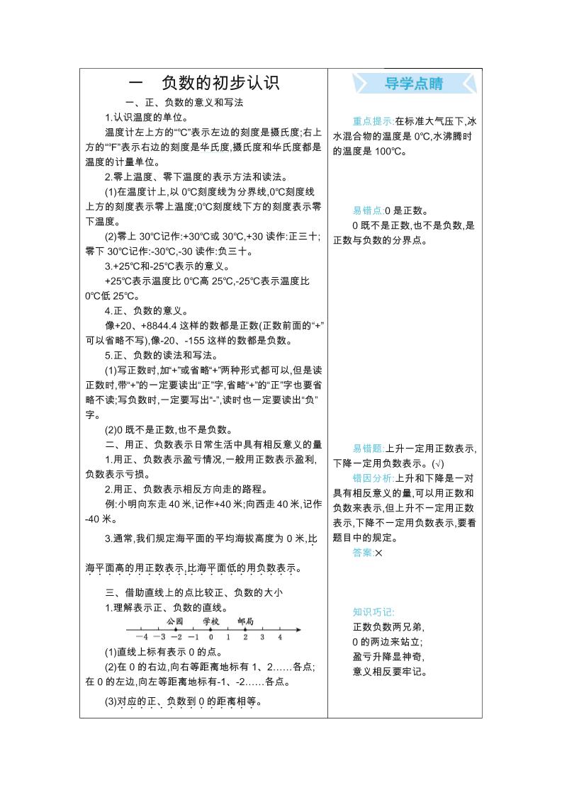 五年级上册数学苏教版知识要点502首码项目网-最新首码项目发布平台-零投资首码项目-工作流-首码项目赚钱-首码项目-首码项目-推广资源源码-学科资源-全网最全最新项目502首码项目网