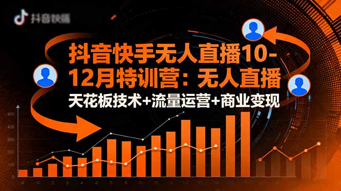 抖音快手无人直播10-12月特训营：无人直播天花板技术+流量运营+商业变现502首码项目网-最新首码项目发布平台-零投资首码项目-工作流-首码项目赚钱-首码项目-首码项目-推广资源源码-学科资源-全网最全最新项目502首码项目网