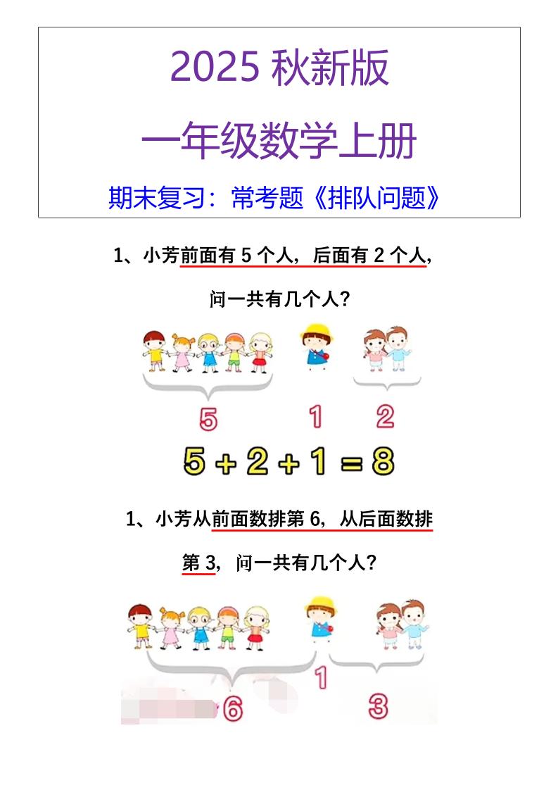 【2025秋新版】一年级数学上册期末复习：常考题《排队问题》502首码项目网-最新首码项目发布平台-零投资首码项目-工作流-首码项目赚钱-首码项目-首码项目-推广资源源码-学科资源-全网最全最新项目502首码项目网
