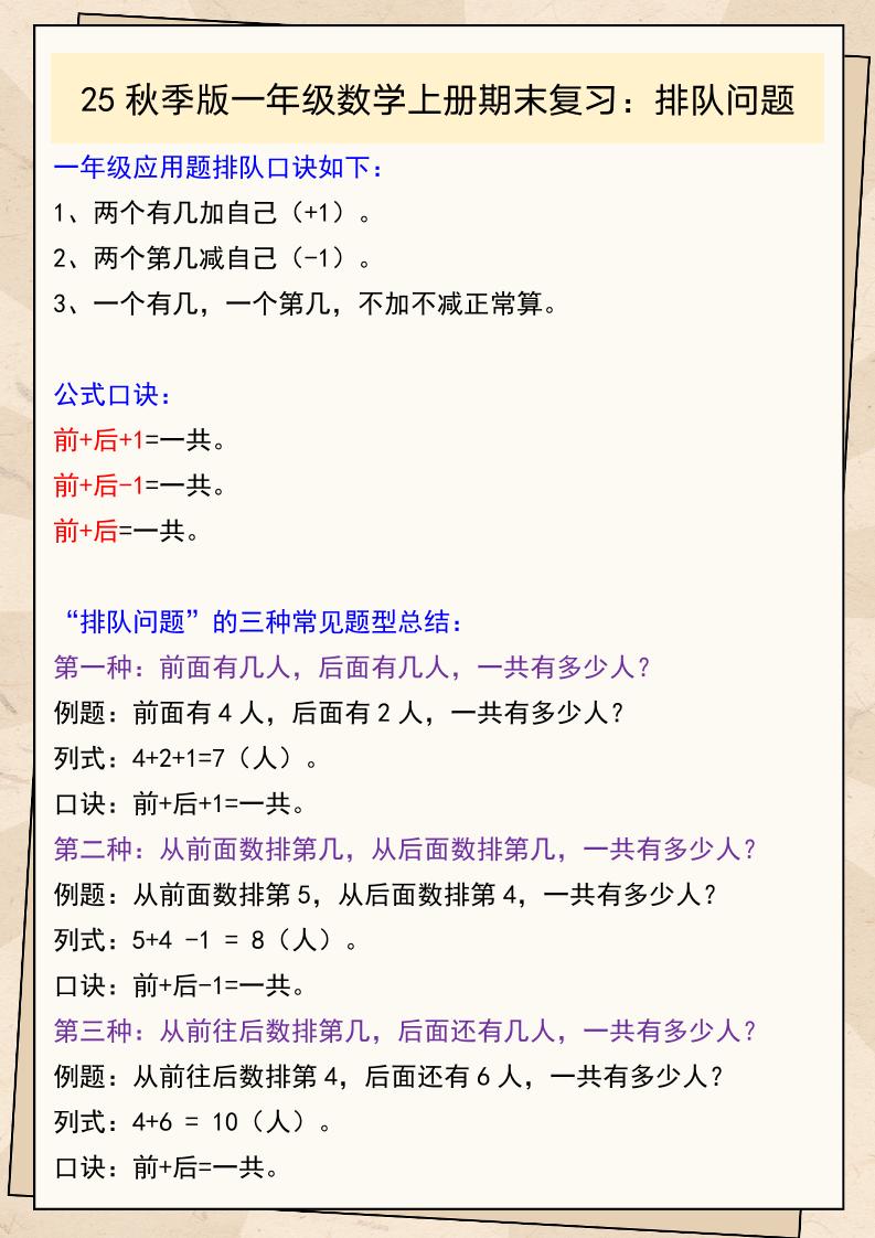 【2025秋新版】一年级数学上册期末复习：排队问题502首码项目网-最新首码项目发布平台-零投资首码项目-工作流-首码项目赚钱-首码项目-首码项目-推广资源源码-学科资源-全网最全最新项目502首码项目网