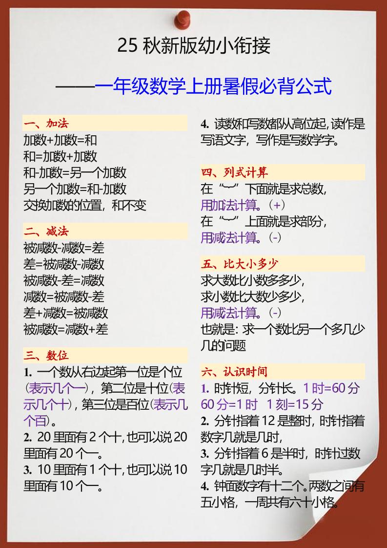 【2025秋新版】幼小衔接一年级数学上册暑假必背公式502首码项目网-最新首码项目发布平台-零投资首码项目-工作流-首码项目赚钱-首码项目-首码项目-推广资源源码-学科资源-全网最全最新项目502首码项目网