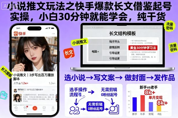 小说推文玩法之快手爆款长文借鉴起号实操，小白30分钟就能学会，纯干货502首码项目网-最新首码项目发布平台-零投资首码项目-工作流-首码项目赚钱-首码项目-首码项目-推广资源源码-学科资源-全网最全最新项目502首码项目网