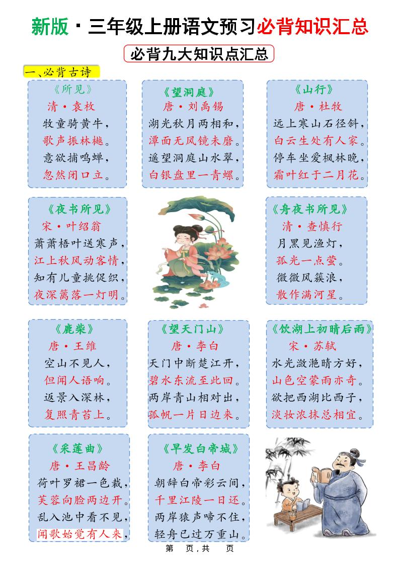 新版三上语文预习必背九大知识点汇总（15页）502首码项目网-最新首码项目发布平台-零投资首码项目-工作流-首码项目赚钱-首码项目-首码项目-推广资源源码-学科资源-全网最全最新项目502首码项目网