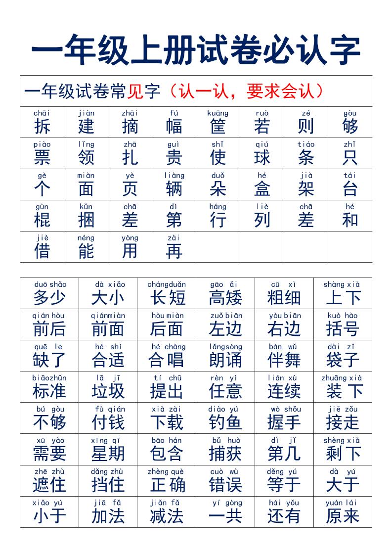 一年级上语文试卷必认字502首码项目网-最新首码项目发布平台-零投资首码项目-工作流-首码项目赚钱-首码项目-首码项目-推广资源源码-学科资源-全网最全最新项目502首码项目网