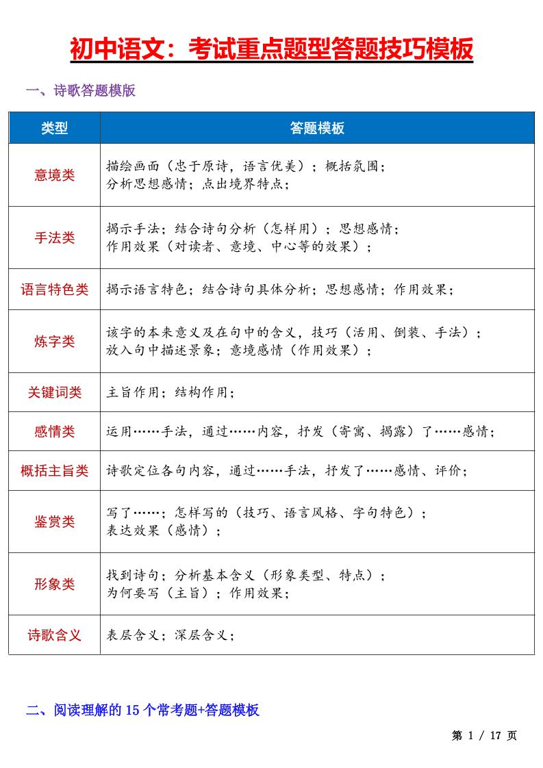 七年级上语文考试重点题型答题技巧汇总502首码项目网-最新首码项目发布平台-零投资首码项目-工作流-首码项目赚钱-首码项目-首码项目-推广资源源码-学科资源-全网最全最新项目502首码项目网