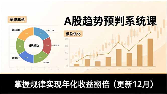 A股趋势预判系统课，多维分析、板块轮动、仓位优化，掌握规律实现年化收益翻倍(更新12月502首码项目网-最新首码项目发布平台-零投资首码项目-工作流-首码项目赚钱-首码项目-首码项目-推广资源源码-学科资源-全网最全最新项目502首码项目网