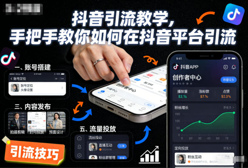 抖音引流教学，手把手教你如何在抖音平台引流502首码项目网-最新首码项目发布平台-零投资首码项目-工作流-首码项目赚钱-首码项目-首码项目-推广资源源码-学科资源-全网最全最新项目502首码项目网