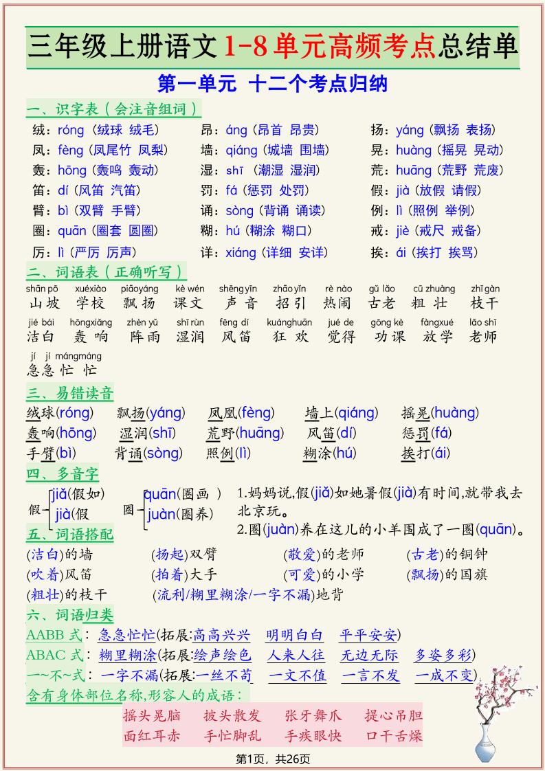 新三上语文复习1-8单元高频考点总结单（26页）502首码项目网-最新首码项目发布平台-零投资首码项目-工作流-首码项目赚钱-首码项目-首码项目-推广资源源码-学科资源-全网最全最新项目502首码项目网