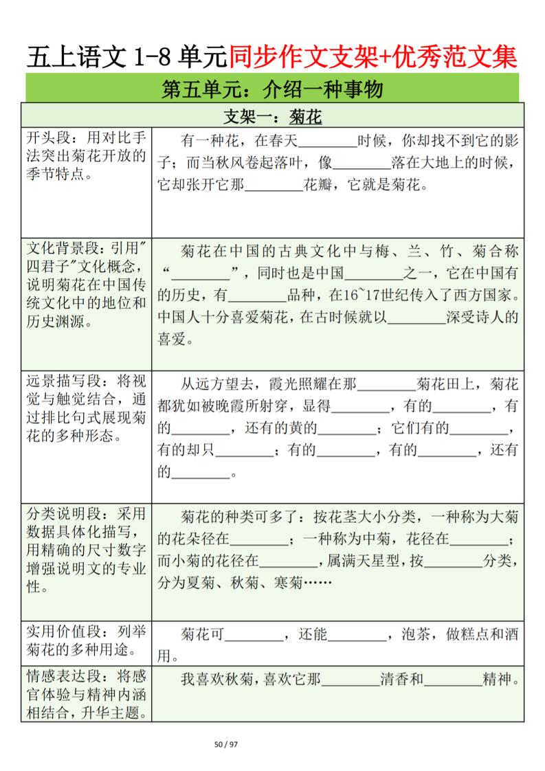 五上语文第五单元作文支架＋优秀范文12页502首码项目网-最新首码项目发布平台-零投资首码项目-工作流-首码项目赚钱-首码项目-首码项目-推广资源源码-学科资源-全网最全最新项目502首码项目网