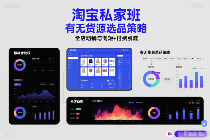 淘宝私家班，有无货源选品策略，高成功率爆款全流程打法，全店动销与淘短+付费引流(更新)502首码项目网-最新首码项目发布平台-零投资首码项目-工作流-首码项目赚钱-首码项目-首码项目-推广资源源码-学科资源-全网最全最新项目502首码项目网
