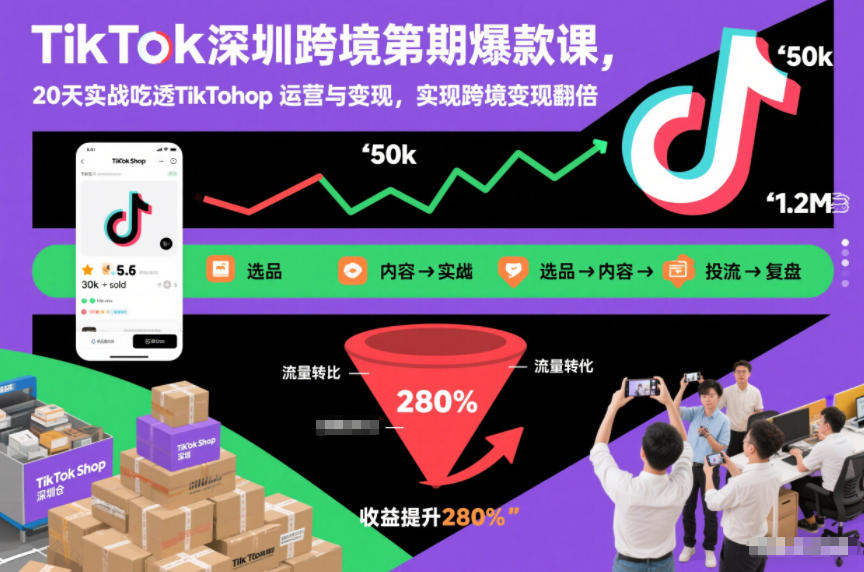 TikTok深圳跨境第2期爆款课，20天实战吃透TikTok Shop运营与变现，实现跨境变现翻倍502首码项目网-最新首码项目发布平台-零投资首码项目-工作流-首码项目赚钱-首码项目-首码项目-推广资源源码-学科资源-全网最全最新项目502首码项目网
