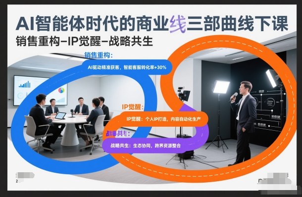 AI智能体时代的商业三部曲线下课,销售重构-IP觉醒-战略共生502首码项目网-最新首码项目发布平台-零投资首码项目-工作流-首码项目赚钱-首码项目-首码项目-推广资源源码-学科资源-全网最全最新项目502首码项目网