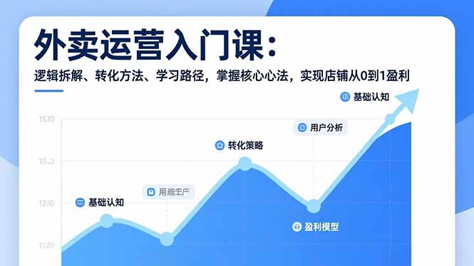 外卖运营入门课,逻辑拆解、转化方法、学习路径,掌握核心心法,实现店铺从0到1盈利502首码项目网-最新首码项目发布平台-零投资首码项目-工作流-首码项目赚钱-首码项目-首码项目-推广资源源码-学科资源-全网最全最新项目502首码项目网