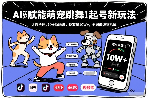 AI赋能萌宠跳舞,火爆全网,起号新玩法,条条播放量10W+,全网最详细拆解502首码项目网-最新首码项目发布平台-零投资首码项目-工作流-首码项目赚钱-首码项目-首码项目-推广资源源码-学科资源-全网最全最新项目502首码项目网