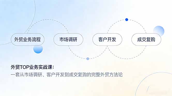外贸TOP业务实战课：一套从市场调研、客户开发到成交复购的完整外贸方法论502首码项目网-最新首码项目发布平台-零投资首码项目-工作流-首码项目赚钱-首码项目-首码项目-推广资源源码-学科资源-全网最全最新项目502首码项目网